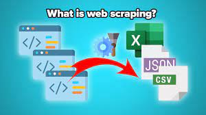 The logo of web scraping